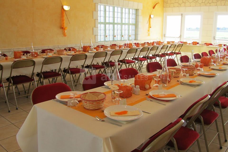 Hypothèse tables rectangulaires