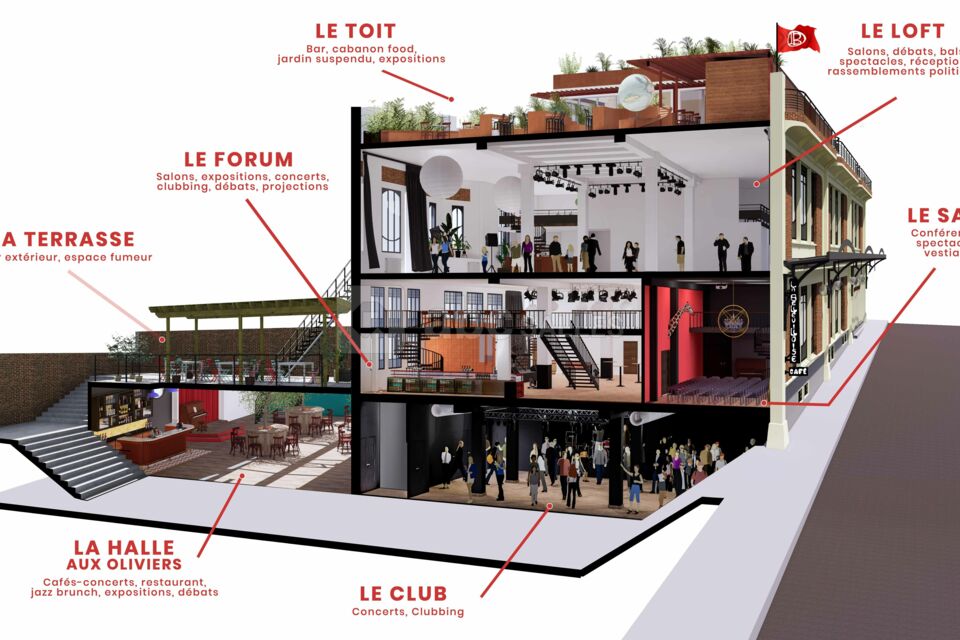 La Bellevilloise