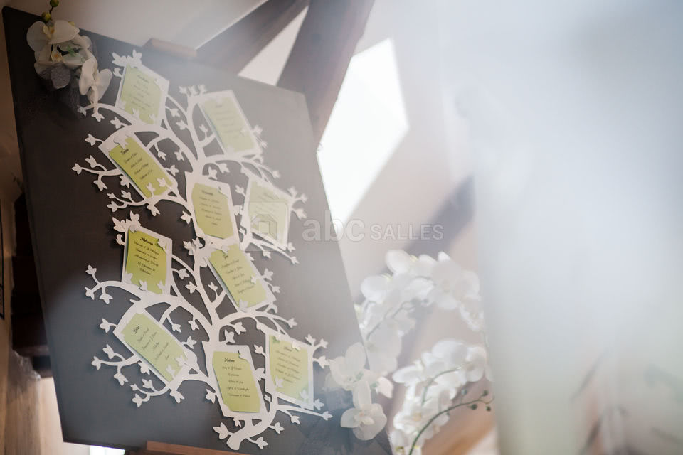 Ferme de la Jonchère