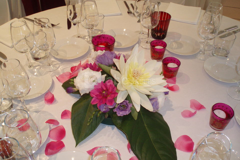 Detail table