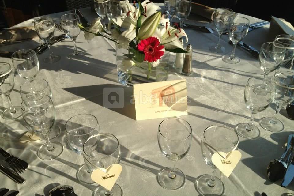 Bateaux Privatisés Paris